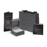 Cushion-Cut Lab Diamond Ring in Sterling Silver