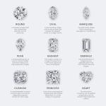 IGI Certified Lab Grown Diamonds for Jewelry