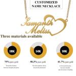 Vavacoy Solid 10k/14k/18k Name Necklace Personalized Nameplate Letters Adjustable Pendant Necklace for Women Birthday/Engagement/Anniversary/Christmas Jewelry Gifts for Her (KX041-2 Names & Heart)
