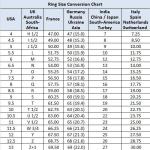 Sterling Silver Pink Rose Quartz Statement Ring