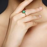 Emerald Cut CZ Solitaire Ring in Gold Plating