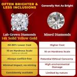IGI Certified 2 Carat Yellow Gold Engagement Ring