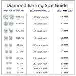 Diamond Round Stud Earrings in 14k White Gold