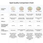 Natural Opal Oval Stud Earrings in White Gold