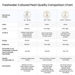 Angara Freshwater Pearl Pendant for Women | Freshwater Pearl V-Bale Pendant with Diamond in Yellow Gold | June Birthday, Anniversary, Gemstone Jewelry Gift | AAA