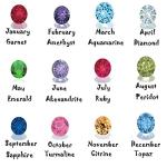 14k Solid Gold Choker Tiny Solitaire Baguette Gemstone Birthstone Necklace, Real Solitaire Diamond or Any Birthstone Necklace, Ruby Necklace, Baguette Sapphire Choker Necklace, Jewee Diamond