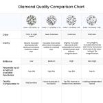 Angara Natural Diamond Solitaire Pendant for Women | 0.25 ct Round Diamond Solitaire Pendant Necklace in Yellow Gold | April Birthday, Anniversary, Gemstone Jewelry Gift | HSI2 | 4.1mm