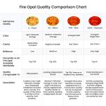 Angara Natural Fire Opal Solitaire Pendant for Women | 0.95 ct Pear Shape Fire Opal Solitaire Pendant Necklace in Sterling Silver | Birthday, Anniversary, Gemstone Jewelry Gift | AAAA | 10x7mm