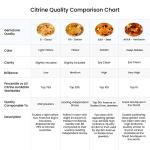 Angara Natural Citrine Solitaire Pendant for Women | 1.4 ct Trillion Shape Citrine Diamond Solitaire Pendant Necklace in Sterling Silver | November Birthday, Gemstone Jewelry Gift | AAAA | 8mm