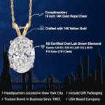 Gem Stone King 1 to 5 Carat 14K Gold IGI Certified Oval-Cut Lab Grown Diamond Pendant Necklace For Women | E-F Color | VS1-VS2 Clarity | With 18 Inch Gold Chain