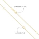 Emerald Cut Lab Grown Diamond Pendant Necklace