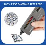 2 Carat Round Cut Diamond Pendant Necklace