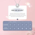 Lab Grown Diamond Necklace in 14K White Gold