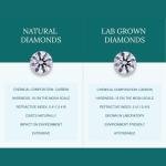 Shop QSE 2.00 Carat IGI Certified Lab Grown Round Cut Diamond Studs Earrings 14k White Gold 4 Prong Screwback Jewelry Gift Box Packaging (E-F Color, VS1-VS2 Clarity)