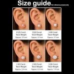 Belacqua 3 Carat Round Lab Grown Diamond Stud Earrings in 14K White Gold, Push Back, F Color, VS Clarity, 4 Prong Setting, Fine Jewelry for Women, Gift Box Included