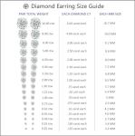 Diamond Wish IGI Certified 2 Carat Lab Grown Diamond Round Stud Earrings for Women in 14k Yellow Gold (E-F Color, SI1-SI2 Clarity, 2.00 cttw) 3-Prong Martini Set Round Cut Screw Back Studs