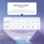 2 Carat Lab Grown Diamond Stud Earrings in White Gold