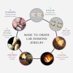 1 Carat IGI Certified Lab Diamond Stud Earrings