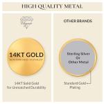 Everyday Elegance Solid 14K Yellow Gold Cubic Zirconia Solitaire Pendant Necklace for Women in Round Cut | 1 CTW CZ | .60mm Thickness | 18 Inch Length | Box Link Chain| With Gift Box