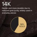 RP Solid 14K Yellow Gold Cross Pendant for Men & Women, Stunning, Polished 14K Yellow Gold Cross Pendant Only with Premium Jewelry Box, Handcrafted Heirloom Quality Religious Jewelry Made in the USA