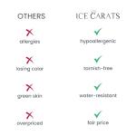 IceCarats 14K Solid Yellow Gold Four Way Holy Cross Religious Medal Necklace Christian Pendant Scapular Charm Chain 18 inch 39.25mm x 29mm 29 mm