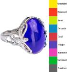 Color Changing Butterfly Sterling Silver Mood Ring