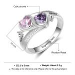 Personalized Birthstone Ring with Two Names