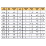 Two Tone Fire Opalite Sterling Silver Ring Size 8