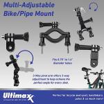 Ultimaxx GoPro HERO12 Bundle with Extras