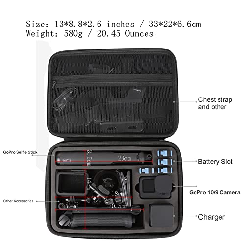 Pellking Waterproof Case for GoPro 11, 10, 9