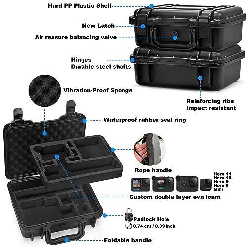 Lekufee Waterproof Case for GoPro Hero Models