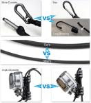 Universal Camera Fence Mount for Action Cameras