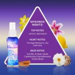 So…? Summer Escapes Body Mist Gift Set