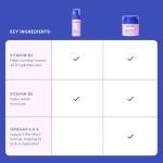 Evereden Happy Kids Skin & Lips Routine - Multi-Vitamin Face Wash & Face Cream Melon & Tinted Lip Oil Sakura Pink Set - Clean & Vegan Skin Care for Kids 3+ - Moisturizing, Nourishing, & Protective