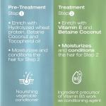 NK Professional Care Keratin Hair Straightening Treatment, Cream, for Sensitive Scalps, Vegan, Formaldehyde Free, 950ml, 32oz, Multicultural Hair