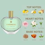 THE HEART COMPANY KINDNESS in a bottle | Fresh Perfume for women | Vegan Women's Eau de Parfum | Unisex Fragrance 75ml - 2.5 fl oz.
