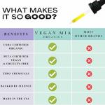 Vegan Mia - USDA Organic Radiance Superfruit Vitamin C Serum Helps Deeply Hydrate, Rejuvenate, Nourish & Glow Your Skin Narturally with 7 Potent Fruit Oils, Antioxidants & Phytonutrients - 1 fl oz