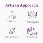 Kpangnan Butter: Natural Vegan Moisturizer for Skin