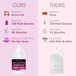 Salon-Grade Vegan Lash Shampoo with Aftercare Cards