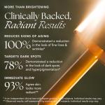 RANAVAT Brightening Saffron Serum for Glowing Skin