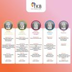 TKB Polybutene | Clear Makeup Additive (12lb)