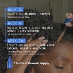 AAVRANI Vegan Hair Density Boosting Serum