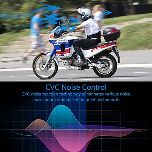 Wipeeyes E1 Motorcycle Helmet Headset