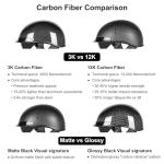 Lightweight Carbon Fiber Motorcycle Half Helmet