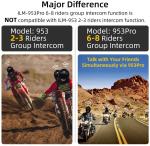 ILM Used Bluetooth Modular Full Face Motorcycle Helmet 6 Riders Group Inter 953P