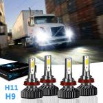 Combo LED Headlight Bulbs For 2004-2015 Volvo VNL Semi Truck High Low Beam