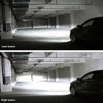 Combo LED Headlight Bulbs For 2004-2015 Volvo VNL Semi Truck High Low Beam