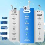 8000mAh Portable Shower, Rechargeable Camping Shower with Intelligent Led display, IPX8 Waterproof, 5-Speeds Control, 4 Spray Modes, Outdoor Shower for Camping, Car, Pet, Garden with Cooling Towel Set