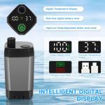vignuto Portable Shower for Camping, Rechargeable Camping Shower Pump with LED Display of Battery Level and Temperature, Lasting-150 Mins, Suitable for Outdoor Shower, Pet Bath, Car Washing