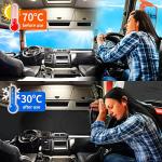 Semi-Truck Sun Shade for Windshield and Side Window | 300T High Density UV Protection Sunshade Reflects 98% UV,Semi Trucks Shade Accessories,Best for Semi, Commercial, RV & Big Truck